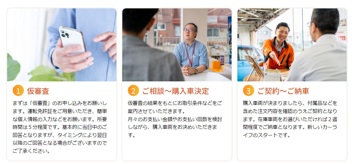 自動車ローンを自社で審査するから他社で落ちても審査通過する可能性がたかいです。